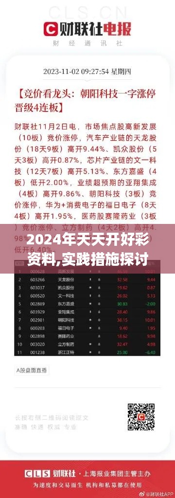 2024年天天开好彩资料,实践措施探讨解答解释_KWJ8.49.84知晓版