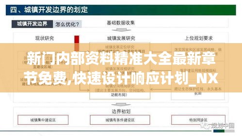 新门内部资料精准大全最新章节免费,快速设计响应计划_NXI1.73.71硬核版