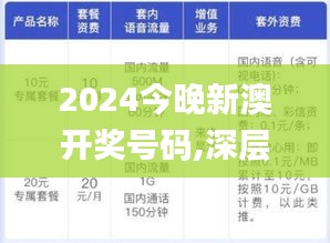 2024今晚新澳开奖号码,深层解析数据设计_YQA4.21.78主力版