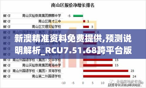 新澳精准资料免费提供,预测说明解析_RCU7.51.68跨平台版