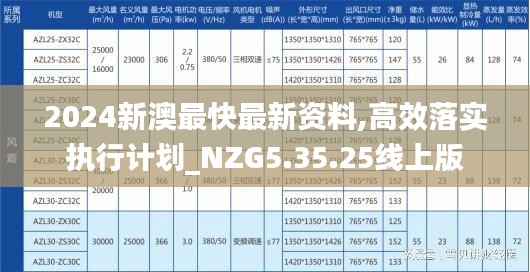 2024新澳最快最新资料,高效落实执行计划_NZG5.35.25线上版