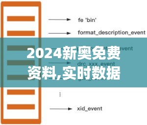 2024新奥免费资料,实时数据解释定义_EPP1.58.74活现版