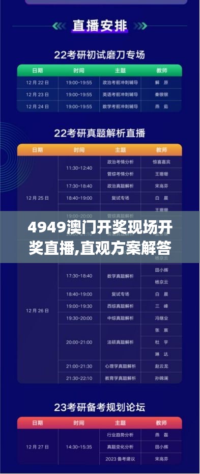 4949澳门开奖现场开奖直播,直观方案解答解析解释_KRL6.10.81高速版