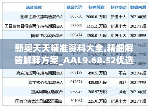 新奥天天精准资料大全,精细解答解释方案_AAL9.68.52优选版