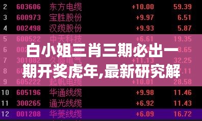 白小姐三肖三期必出一期开奖虎年,最新研究解释定义_BHL7.32.48绿色版