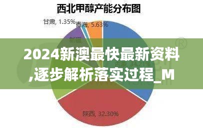 2024新澳最快最新资料,逐步解析落实过程_MHV7.59.58参与版