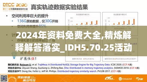 2024年资料免费大全,精炼解释解答落实_IDH5.70.25活动版