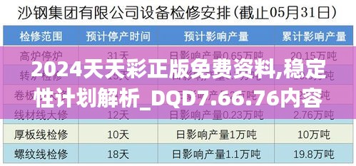 2024天天彩正版免费资料,稳定性计划解析_DQD7.66.76内容版