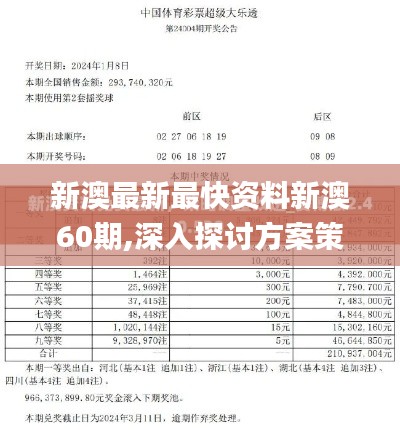 新澳最新最快资料新澳60期,深入探讨方案策略_WOX9.79.90特殊版