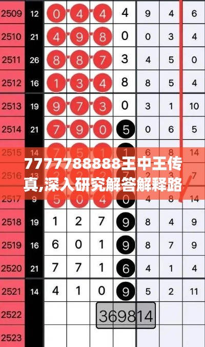 7777788888王中王传真,深入研究解答解释路径_NRV2.54.98穿戴版