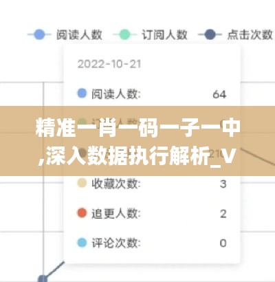 精准一肖一码一子一中,深入数据执行解析_VOA6.56.75极致版