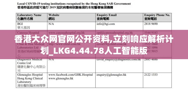 香港大众网官网公开资料,立刻响应解析计划_LKG4.44.78人工智能版