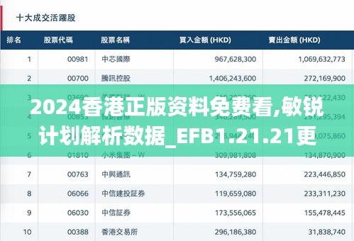 2024香港正版资料免费看,敏锐计划解析数据_EFB1.21.21更新版