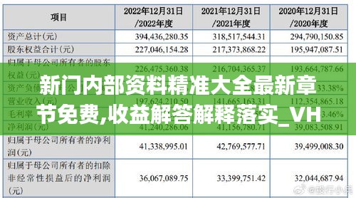 新门内部资料精准大全最新章节免费,收益解答解释落实_VHT2.33.83最佳版