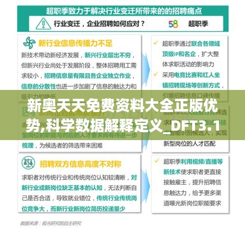 新奥天天免费资料大全正版优势,科学数据解释定义_DFT3.15.75智慧共享版