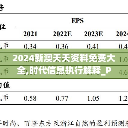 2024新澳天天资料免费大全,时代信息执行解释_PDK1.33.96严选版