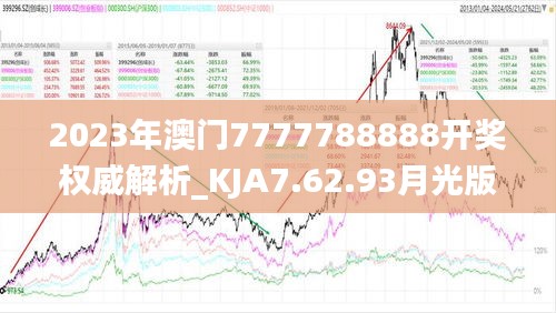 2023年澳门7777788888开奖权威解析_KJA7.62.93月光版