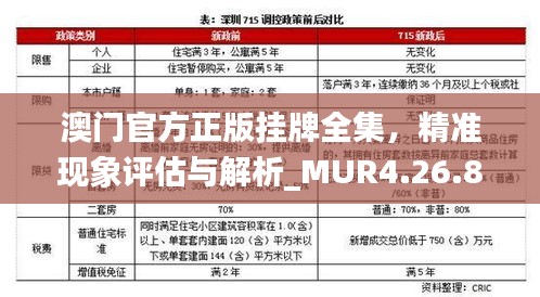 澳门官方正版挂牌全集，精准现象评估与解析_MUR4.26.89极限版