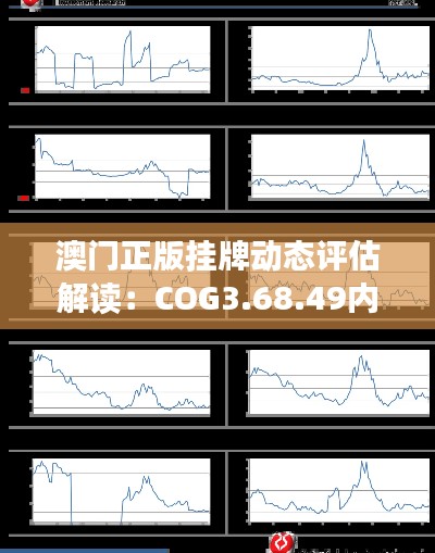 澳门正版挂牌动态评估解读：COG3.68.49内置版更新于11月19日