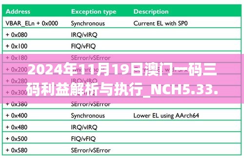 2024年11月19日澳门一码三码利益解析与执行_NCH5.33.22数线程版