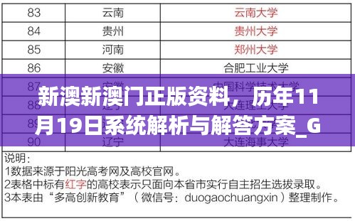 新澳新澳门正版资料，历年11月19日系统解析与解答方案_GFD9.14.65教育版