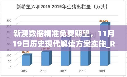 新澳数据精准免费期望，11月19日历史现代解读方案实施_RLN4.64.90家庭版