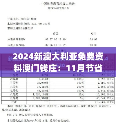 2024新澳大利亚免费资料澳门钱庄：11月节省方案解读_SPY4.12.92大师版