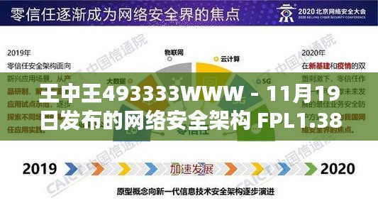 王中王493333WWW - 11月19日发布的网络安全架构 FPL1.38.27 定制版