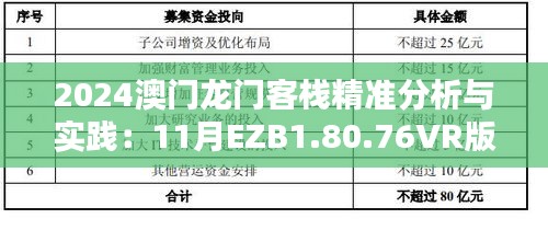 2024澳门龙门客栈精准分析与实践：11月EZB1.80.76VR版