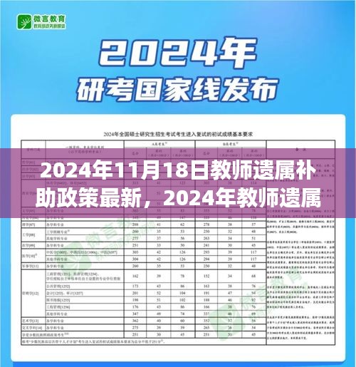 2024年教师遗属补助政策详解，最新动态、特性、体验、竞品对比及用户群体分析