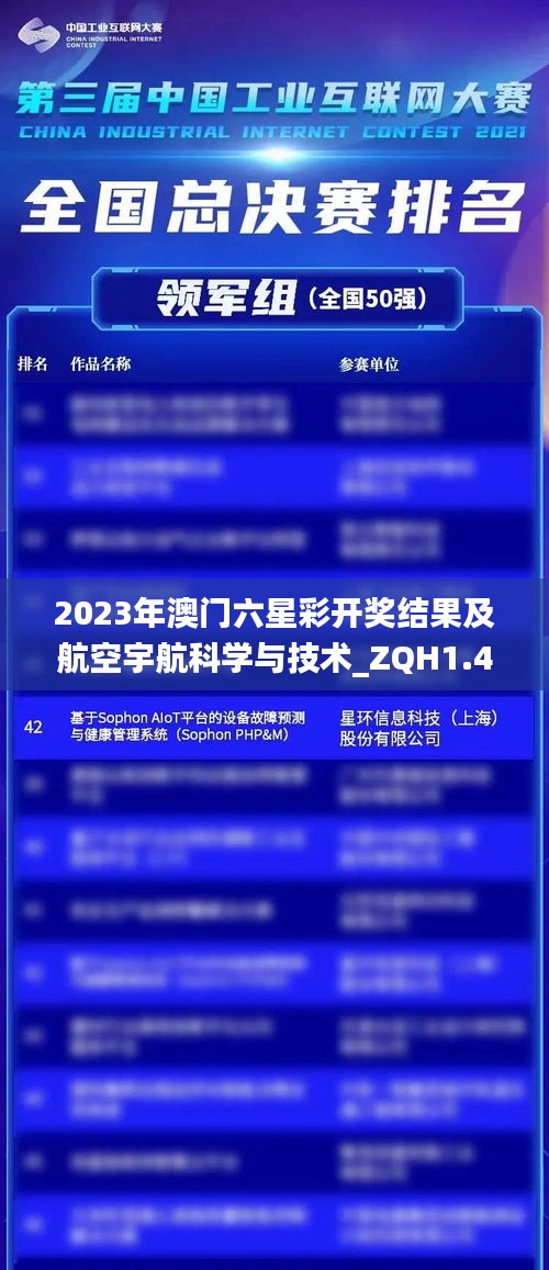 2023年澳门六星彩开奖结果及航空宇航科学与技术_ZQH1.48.45个性版查询平台