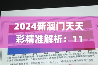 2024新澳门天天彩精准解析：11月19日前瞻视角_LDN8.57.67防御版