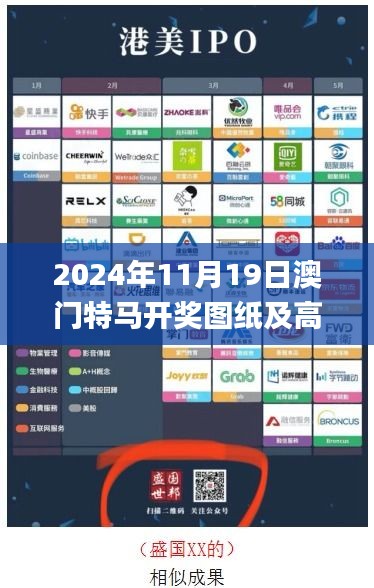 2024年11月19日澳门特马开奖图纸及高效执行计划设计_UCE3.41.91活动版