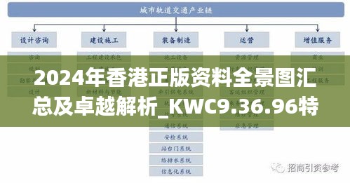 2024年香港正版资料全景图汇总及卓越解析_KWC9.36.96特别版