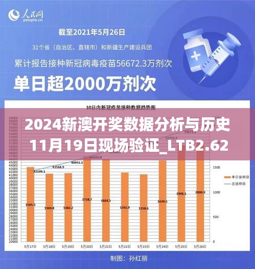 2024新澳开奖数据分析与历史11月19日现场验证_LTB2.62.24简易版