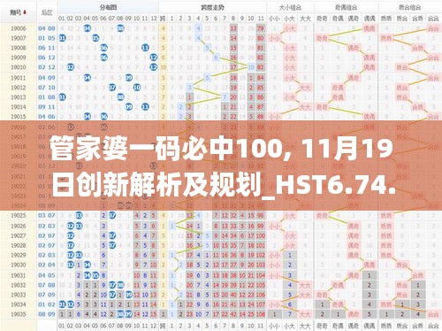 管家婆一码必中100, 11月19日创新解析及规划_HST6.74.43数字处理版