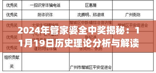 2024年管家婆全中奖揭秘：11月19日历史理论分析与解读路径_KWV4.45.82神器版