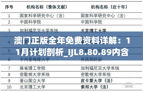 澳门正版全年免费资料详解：11月计划剖析_IJL8.80.89内含版