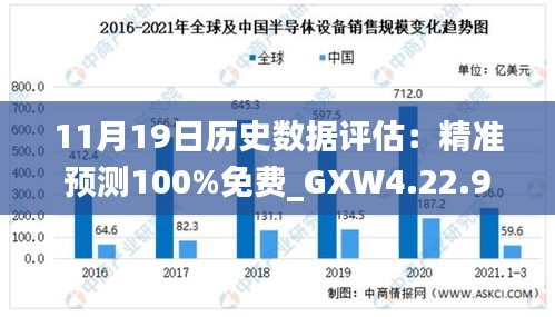 11月19日历史数据评估：精准预测100%免费_GXW4.22.97加速版