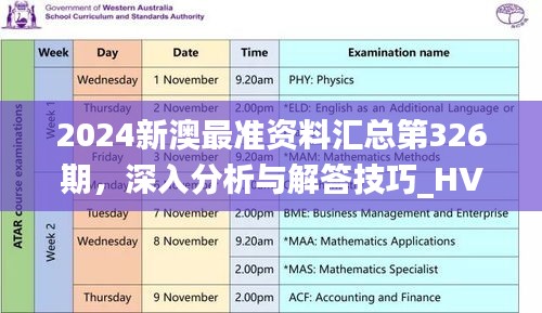 2024新澳最准资料汇总第326期，深入分析与解答技巧_HVD2.11.92套件版