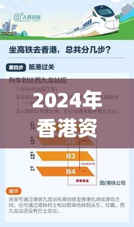 2024年香港资料全集325期，权威解析与策略指南_ADL4.80.28神秘版