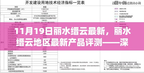 丽水缙云最新产品评测深度解析，特性、使用体验与目标用户群体