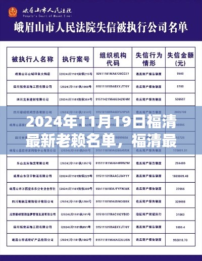 关于福清最新老赖名单的公布与查询技巧指南（初学者与进阶用户适用）