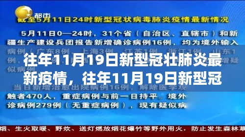 往年11月19日新型冠肺炎疫情回顾与最新动态分析