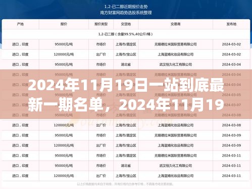 揭秘2024年11月19日一站到底最新一期参与名单，报名参与全攻略