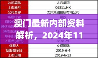 澳门最新内部资料解析，2024年11月19日实时信息说明_LZL4.46.95版