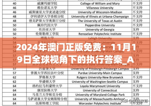 2024年澳门正版免费：11月19日全球视角下的执行答案_AKY9.33.70触控版