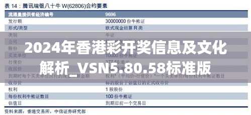 2024年香港彩开奖信息及文化解析_VSN5.80.58标准版