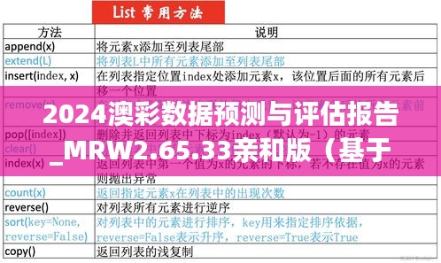 2024澳彩数据预测与评估报告_MRW2.65.33亲和版（基于2023年11月19日实地数据）