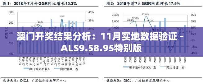 澳门开奖结果分析：11月实地数据验证 - ALS9.58.95特别版